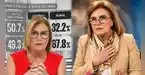 Mónica Delta PIDE DISCULPAS tras la polémica y aclara sus controvertidas declaraciones: “No hubo clasismo” Mónica Delta PIDE DISCULPAS tras la polémica y aclara sus controvertidas declaraciones: “No hubo clasismo”
