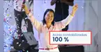 ONPE al 100% de actas contabilizadas: Keiko Fujimori vence a Roberto Sánchez y gana la presidencia del Perú