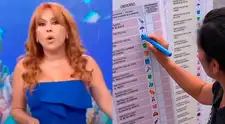 Magaly Medina pide a los peruanos informarse antes de ir a votar: “No podemos darle nuestro voto a alguien solo porque nos hace reír”
