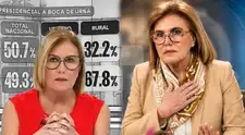 Mónica Delta PIDE DISCULPAS tras la polémica y aclara sus controvertidas declaraciones: “No hubo clasismo”