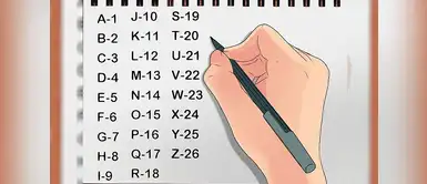 ¿Quieres saber cuál es tu número de la suerte? Aquí te enseñamos a calcularlo ¿Quieres saber cuál es tu número de la suerte? Aquí te enseñamos a calcularlo