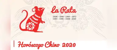 Horóscopo chino 2020: Predicciones para el signo de la Rata en la salud, dinero y amor Horóscopo chino 2020: Predicciones para el signo de la Rata en la salud, dinero y amor