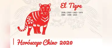 Horóscopo chino 2020: Predicciones para el signo del Tigre en el amor, salud y dinero Horóscopo chino 2020: Predicciones para el signo del Tigre en el amor, salud y dinero