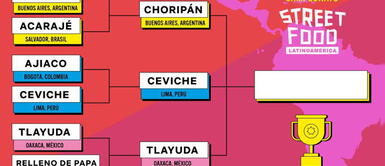 ¡A votar por nuestro ceviche! Plato peruano entre los finalistas del campeonato de Netflix ¡A votar por nuestro ceviche! Plato peruano entre los finalistas del campeonato de Netflix