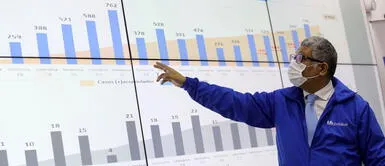 Coronavirus: Contagio en jóvenes creció 17% en últimas semanas Coronavirus: Contagio en jóvenes creció 17% en últimas semanas