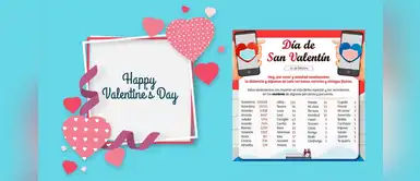 Día de San Valentín: 'Amante', 'Mi cielo' y 'Besito' son algunos de los curiosos nombres de los peruanos que reveló el RENIEC Día de San Valentín: 'Amante', 'Mi cielo' y 'Besito' son algunos de los curiosos nombres de los peruanos que reveló el RENIEC