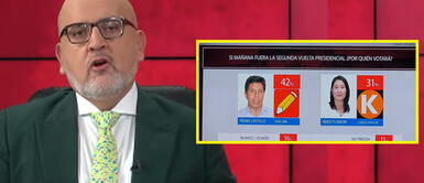 Beto Ortiz se fue con todo contra la encuestadora Ipsos Perú. Beto Ortiz llamó "farsantes" a Ipsos por encuesta que coloca a Castillos en primer lugar