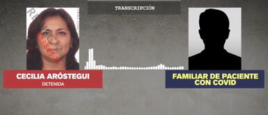 Exvoleibolista presumía de sus contactos en el hospital Almenara, según audios obtenidos por Fiscalía. Foto: captura de América Noticias EsSalud: Salen a la luz llamadas de mafia exigiendo dinero a familiares de pacientes por cama UCI