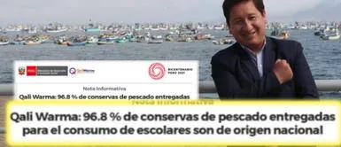 Qaliwarma responde a Guido Bellido y expone su desconocimiento sobre procedencia de alimentos Qali Warma responde a Guido Bellido y expone su desconocimiento sobre procedencia de alimentos