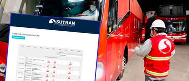 MTC: Guillermo Gouro Mogollón es el nuevo superintendente de Sutran MTC: Guillermo Gouro Mogollón es el nuevo superintendente de Sutran