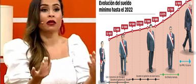 Ethel Pozo critica subida del sueldo mínimo y usuarios muestran su rechazo Ethel Pozo critica la subida del sueldo mínimo y usuarios muestran su rechazo