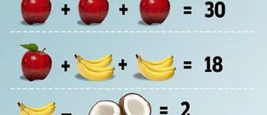 Descubre si puedes resolver este complejo acertijo matemático que retó a los adultos. Acertijo visual: ¿Podrás resolver el reto matemático más complejo para los adultos?