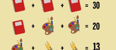 Este acertijo matemático sorprendió a los cibernautas por su nivel de dificultad. Acertijo visual: solo los genios logran superar este reto matemático en 30 segundos