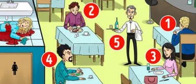 ¿Podrás con el nuevo reto? Descubre quién es el asesino en la ilustración. ¿Quién es el asesino? Tienes 5 segundos para resolver el acertijo visual más difícil