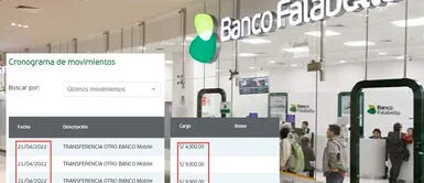 Ya son múltiples denuncias que se dan contra el Banco Falabella. Joven denuncia que Banco Falabella le creó una deuda de S/ 8.000: "No tengo ni CMR ni Falabella"