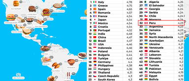 La comida peruana se ubica en el puesto 32 mientras que la gastronomía de EE.UU está en el 13. Foto: Taste Atlas/composición LR Ranking mundial ubica a la gastronomía peruana en el puesto 32 y causa revuelo en redes