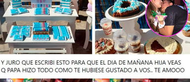 El hombre no pudo soportar a tristeza e indignación del hecho y contó el caso en Facebook. Padre separado organizó el cumpleaños de su hija y a último momento la madre decidió no llevarla