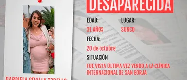 Surco: se le rompe la fuente a embarazada, toma taxi para ir al hospital, pero desaparece Surco: se le rompe la fuente a EMBARAZADA, toma TAXI para ir al hospital, pero DESAPARECE