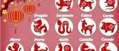 El horóscopo chino Infortunados: los tres signos que pueden perder dinero del 11 al 15, según la astrología oriental