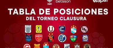 Liga 1 EN VIVO: así va la tabla de posiciones del Torneo Clausura y Acumulado tras los resultados de la fecha 17 Liga 1 EN VIVO: así va la tabla de posiciones del Torneo Clausura y Acumulado tras los resultados de la fecha 17