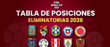Eliminatorias 2026: así va la selección peruana en la tabla de posiciones en la fecha 5 Eliminatorias 2026: así va la selección peruana en la tabla de posiciones en la fecha 5