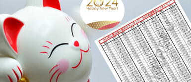 Calendario Japonés 2024 ¿Qué número de la suerte me tocó para este año? Calendario Japonés 2024 ¿Qué número de la suerte me tocó para este año?