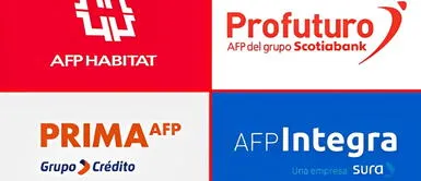 Fondos de AFP en Perú son impactados por la guerra comercial Fondos de AFP en Perú son impactados por la guerra comercial entre EEUU y China: Conoce cómo afectó el tuyo