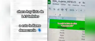 Es el turno de las mujeres. Salió la lista de femininas infieles en Perú. Publican link de “Candylandia”, la lista de mujeres infieles en Perú, y usuarios ENLOQUECEN