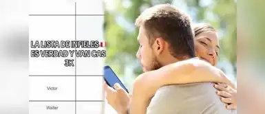 El Excel de infieles en Perú ya tiene más de 3 mil nombres. LISTA de infieles en Excel en Perú, Chile y Colombia: el ARCHIVO es actualizado por miles de usuarios