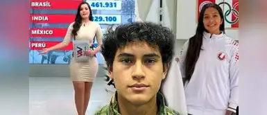 Redes estallan contra Willax y reclaman la salida inmediata de Marisel Linares POR ENCUBRIR a su hijastro. Redes estallan contra Willax y reclaman la salida inmediata de Marisel Linares POR ENCUBRIR a su hijastro: “Encubren a cómplices”