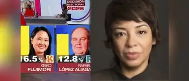 Tatiana Astengo expresó su molestia sobre los resultados de las elecciones. Tatiana Astengo lanza dura crítica tras elecciones 2026: “Han votado por la corrupción”