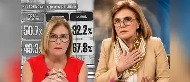 La periodista reconoció sus desafortunadas palabras. Mónica Delta PIDE DISCULPAS tras la polémica y aclara sus controvertidas declaraciones: “No hubo clasismo”