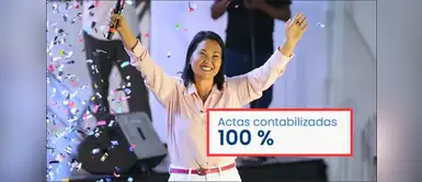 ONPE: Al 100% de actas contabilizadas, Keiko Fujimori es presidenta electa. ONPE al 100% de actas contabilizadas: Keiko Fujimori vence a Roberto Sánchez y gana la presidencia del Perú
