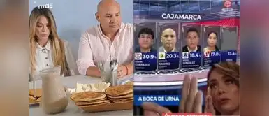 La pregunta del millón es seguirán juntos tras la derrota del candidato. Joaquín Ramírez no LOGRÓ la gobernación de Cajamarca pese a su campaña junto a Sheyla Rojas