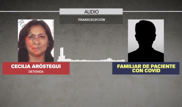 Exvoleibolista presumía de sus contactos en el hospital Almenara, según audios obtenidos por Fiscalía. Foto: captura de América Noticias