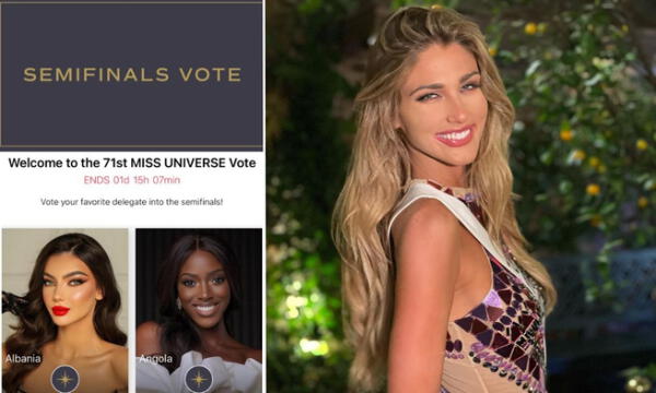 Miss Universo 2023 votación