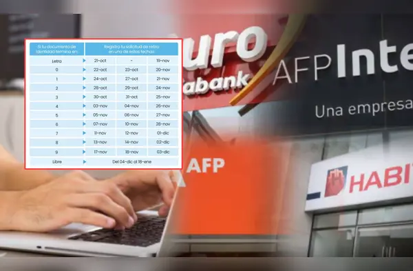 ÚNICO GRUPO que podrá solicitar el DESEMBOLSO de su AFP el mismo martes 21 wapa.pe