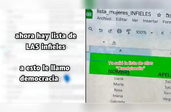 Es el turno de las mujeres. Salió la lista de femininas infieles en Perú. wapa.pe