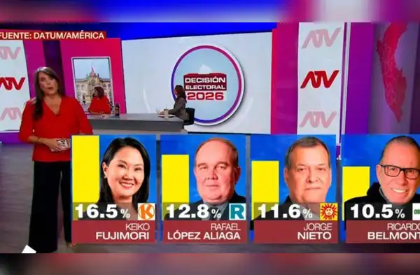 Flash a boca de urna. wapa.pe