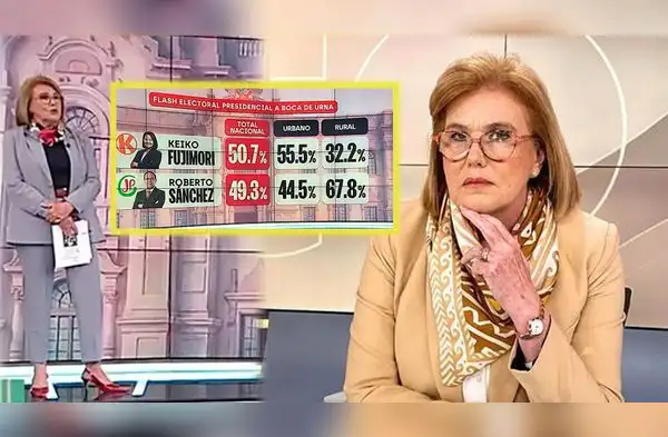 Mónica Delta presentó los resultados del flash electoral de Ipsos en Latina y tuvo polémico comentari. wapa.pe