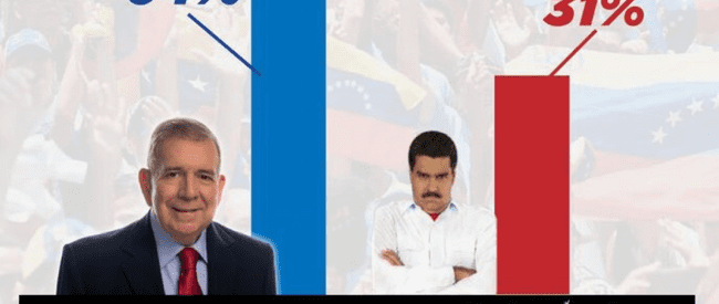  Conoce los resultados de las Elecciones Presidenciales Venezuela 2024.  