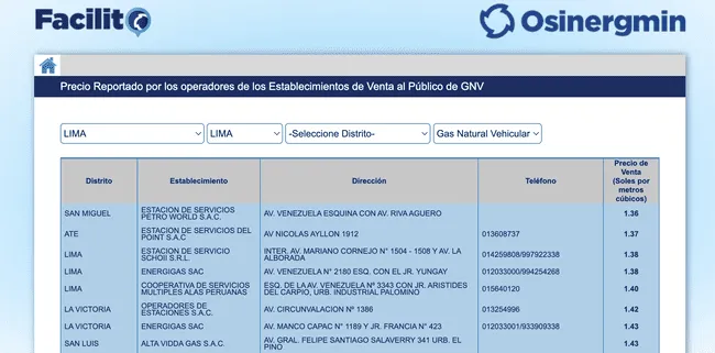 Precios del gas natural vehícular de Facilito de Osinergmin. (Foto: captura de pantalla) Precios del gas natural vehícular de Facilito de Osinergmin. (Foto: captura de pantalla)