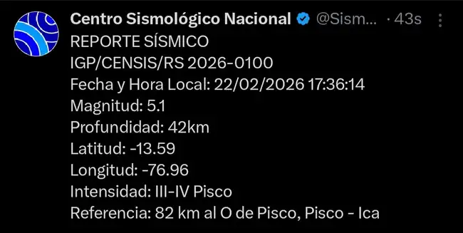 Lima lleva varios años sin tener un fuerte terremoto.   
