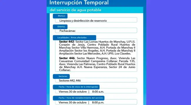 Corte de agua en Pachacámac este 30 de octubre. Corte de agua en Pachacámac este 30 de octubre.