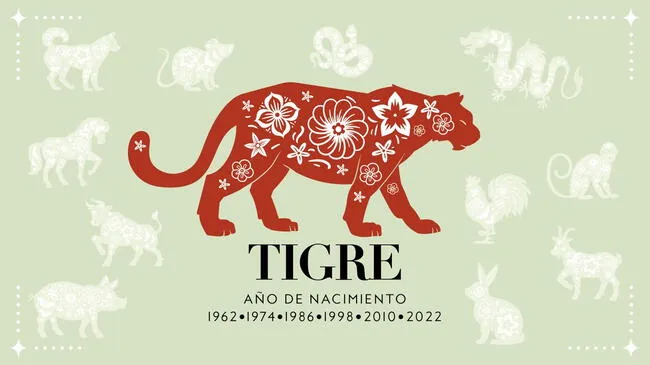  Horóscopo Chino 2024: Tigre.   