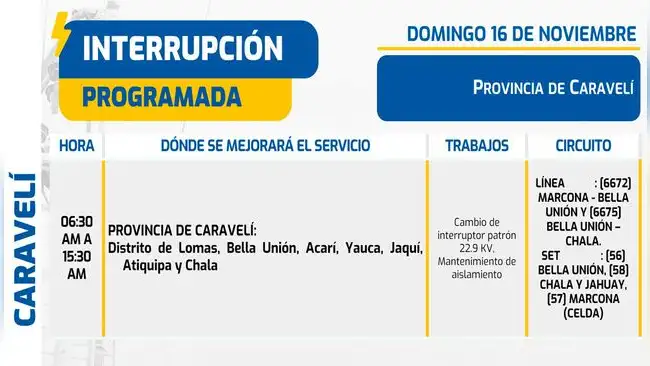 Corte de luz en Arequipa, 16 de noviembre. Foto: SEAL Corte de luz en Arequipa, 16 de noviembre. Foto: SEAL