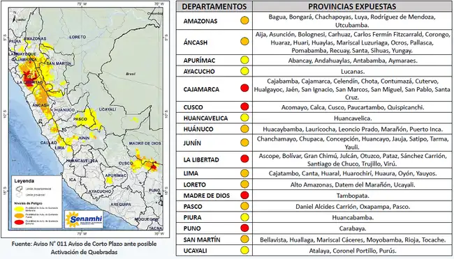  <strong>Boletín Informativo N.° 010-2026-INDECI/COEN</strong>    