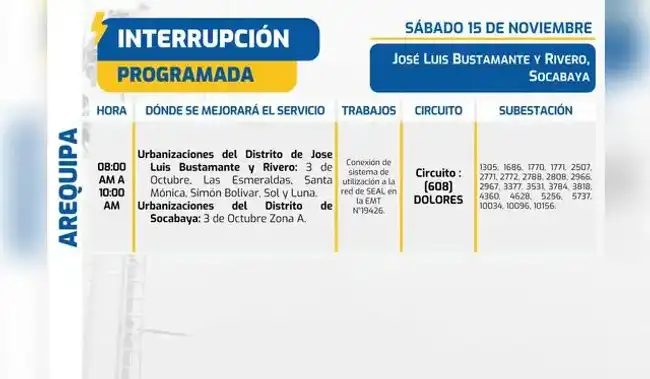 Corte de luz en Arequipa, 15 de noviembre. Foto: SEAL Corte de luz en Arequipa, 15 de noviembre. Foto: SEAL