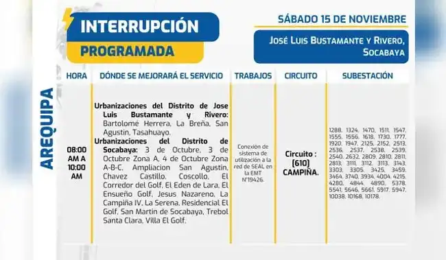 Corte de luz en Arequipa, 15 de noviembre. Foto: SEAL Corte de luz en Arequipa, 15 de noviembre. Foto: SEAL