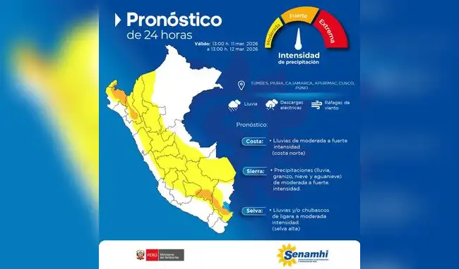 Senamhi advierte lluvias extremas en más de 20 ciudades del Perú.  